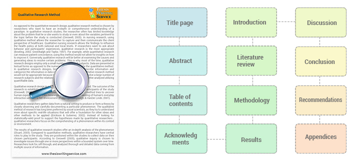 Useful phrases for master thesis