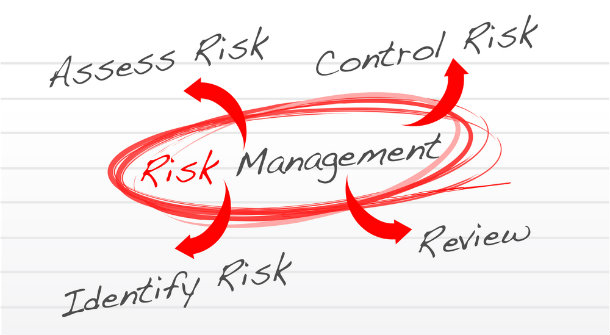 risk management in islamic finance risk management in islamic finance