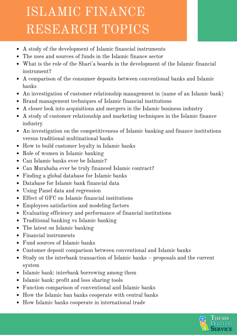 islamic banking research topics