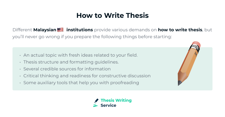 how to write thesis malaysia