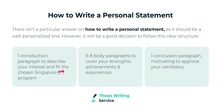 personal statement personal statement